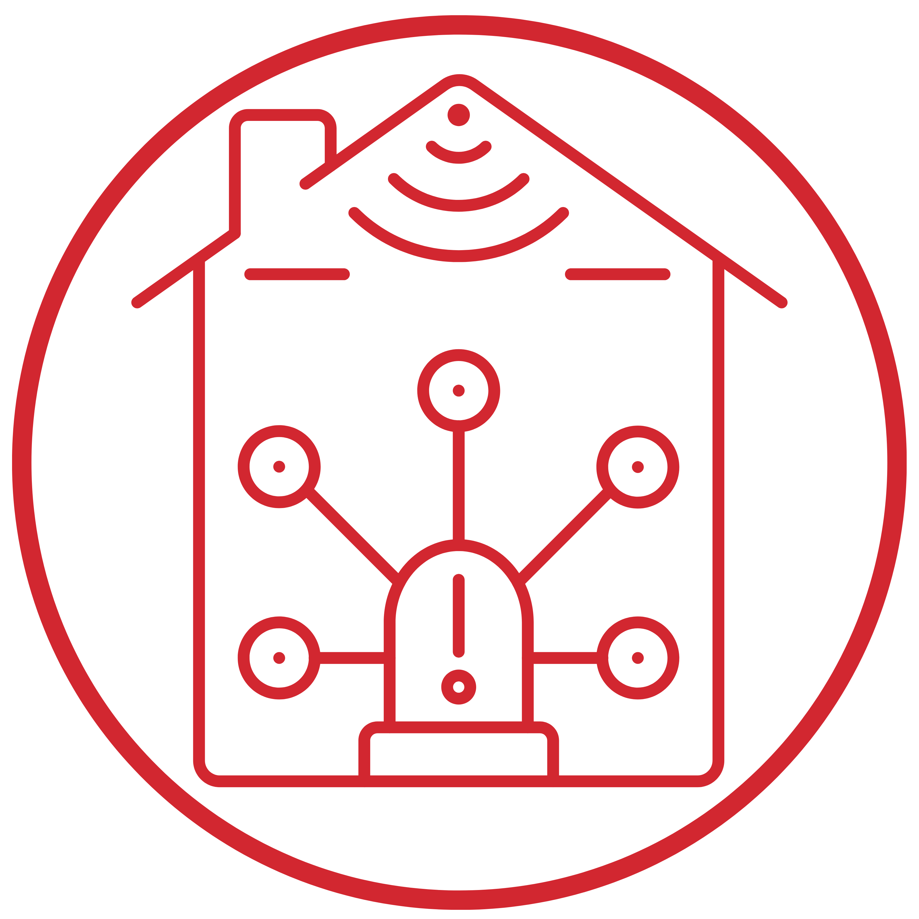 Alarm Kits
