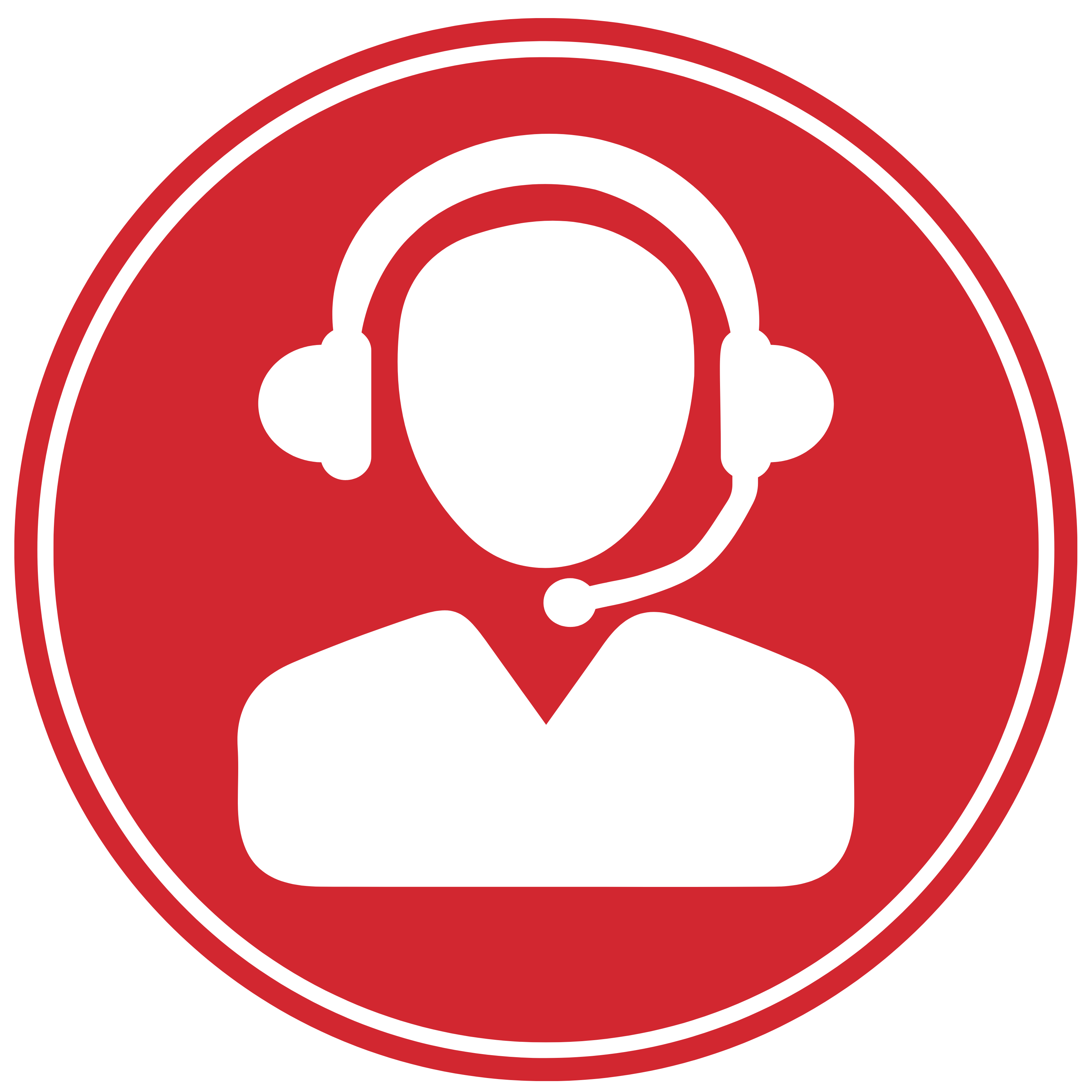 Customer Support